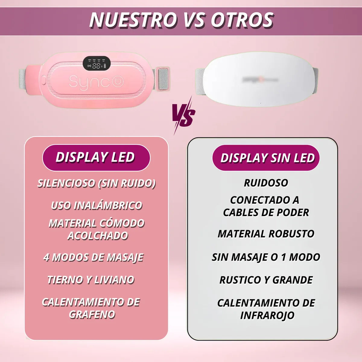 Oferta Especial Faja Térmica para Aliviar Dolores Menstruales🩸